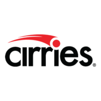 Cirries Technology
